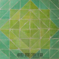 Green Moroccan backsplash tile design
