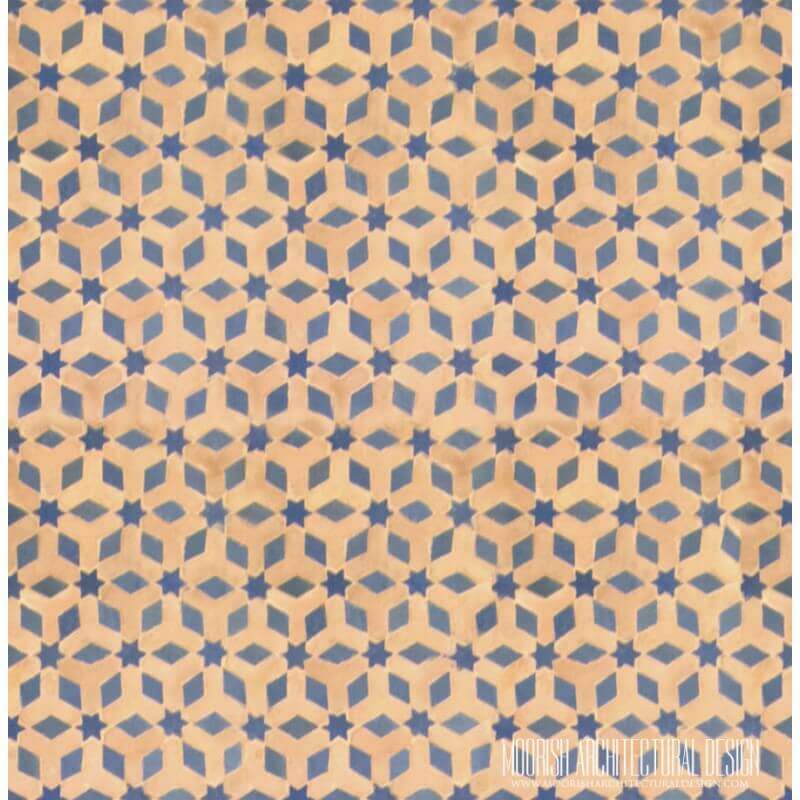 Backsplash Tile Trend