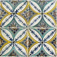 Portuguese Pool Tiles